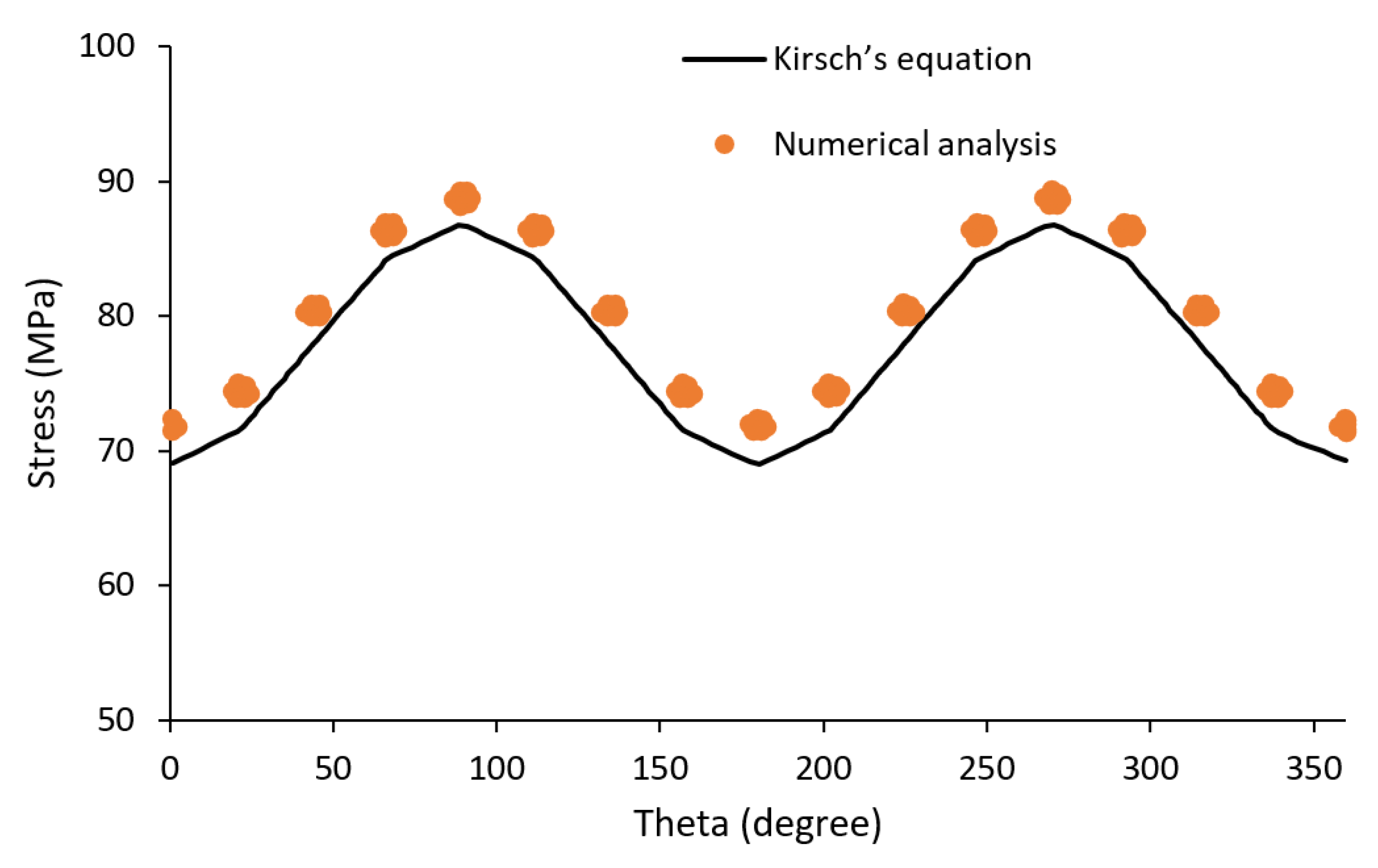 Energies 15 03449 g017