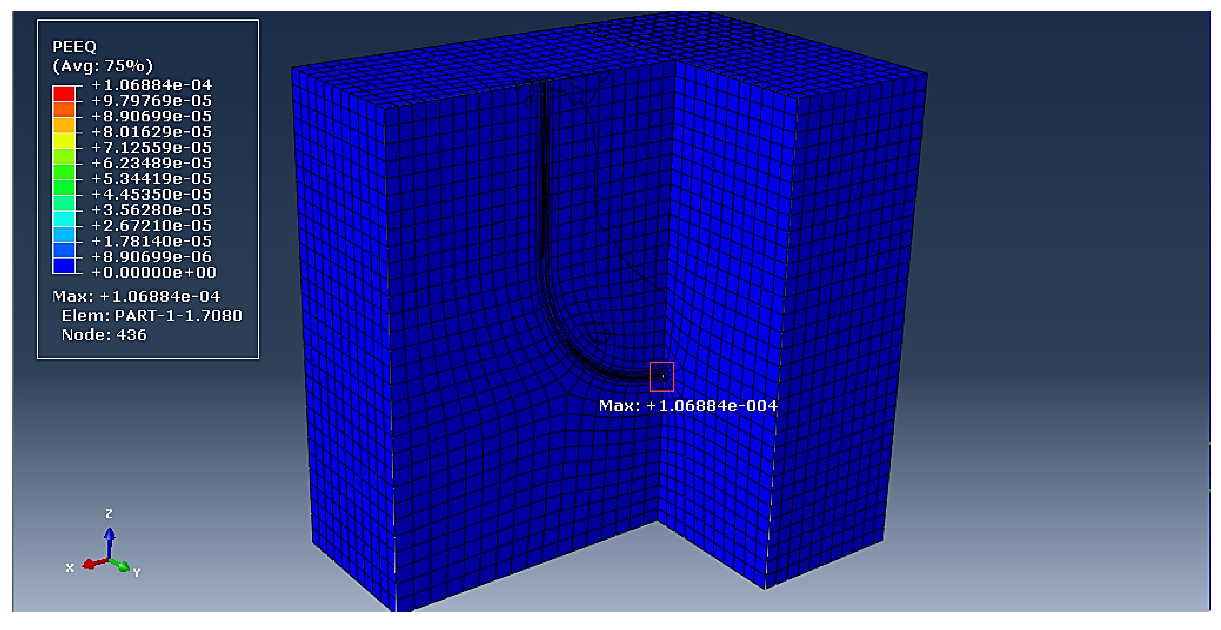 Energies 15 03449 g020a