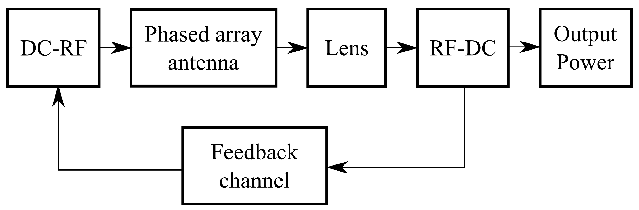Energies 15 03450 g001