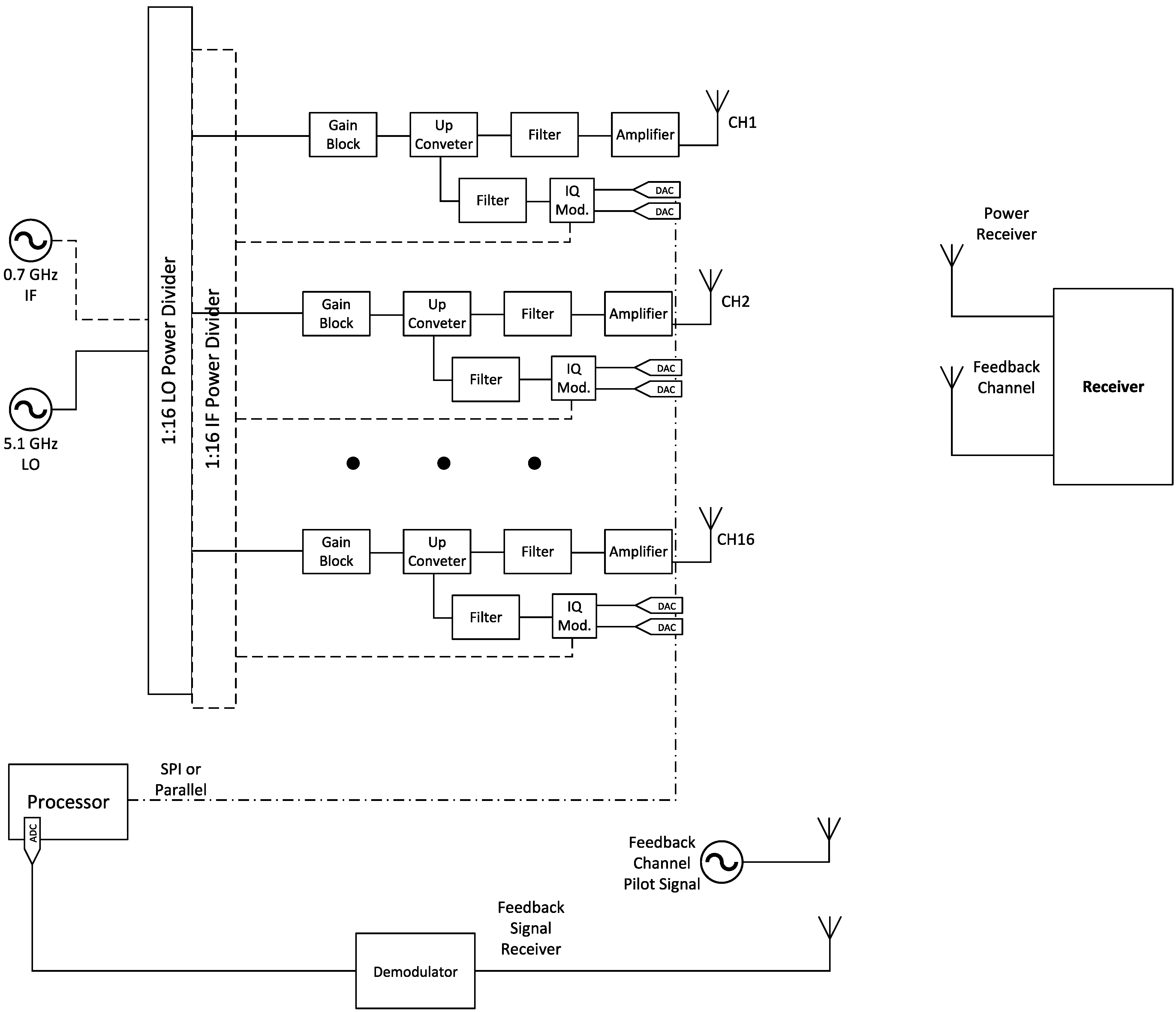 Energies 15 03450 g002