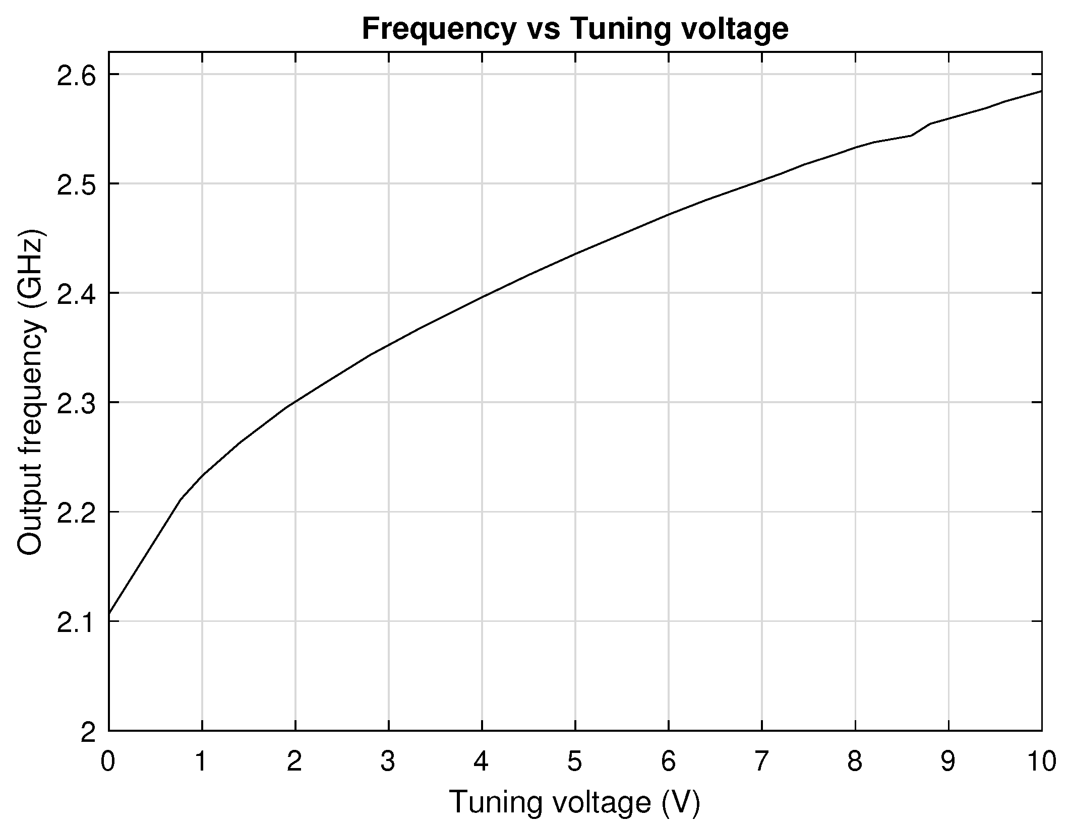 Energies 15 03450 g006