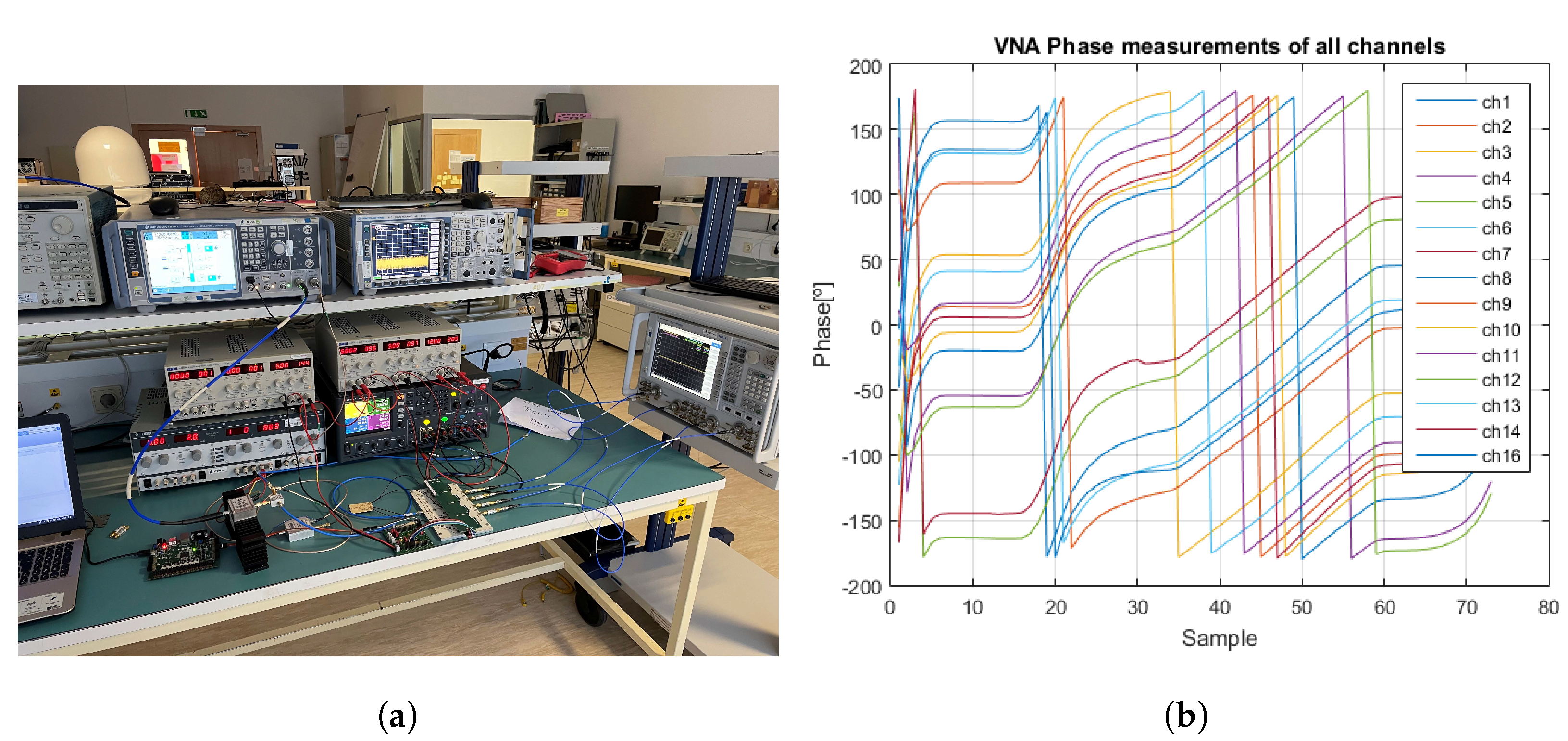 Energies 15 03450 g007