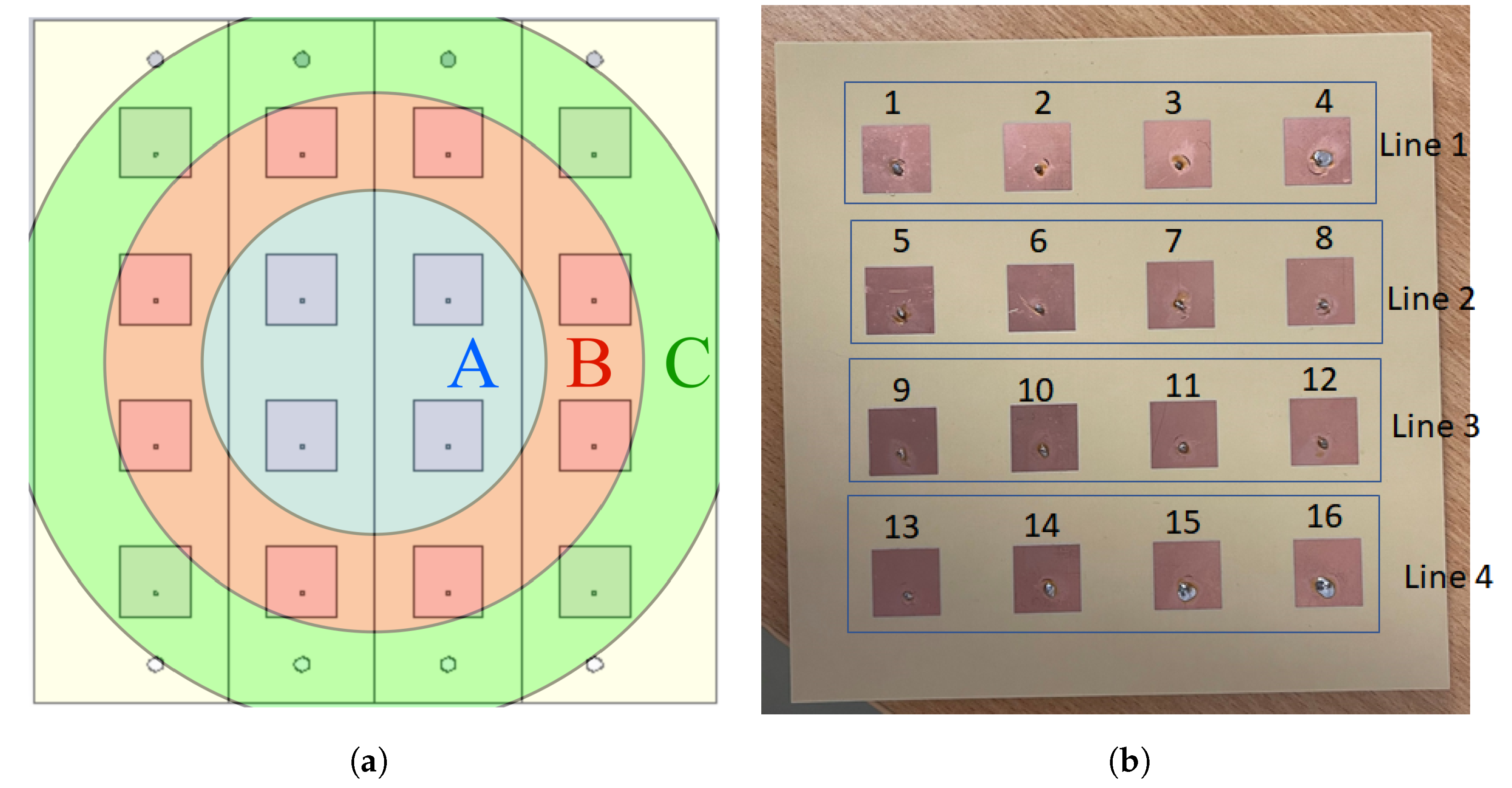 Energies 15 03450 g008