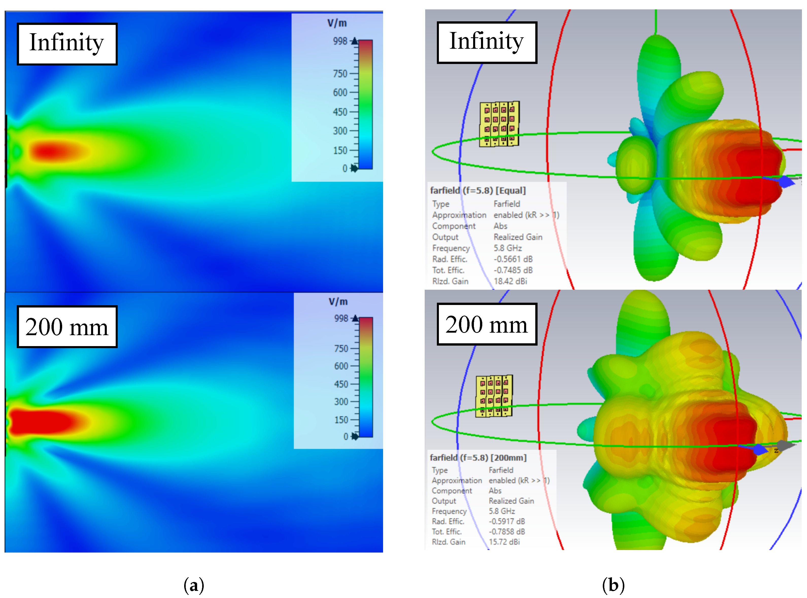 Energies 15 03450 g009