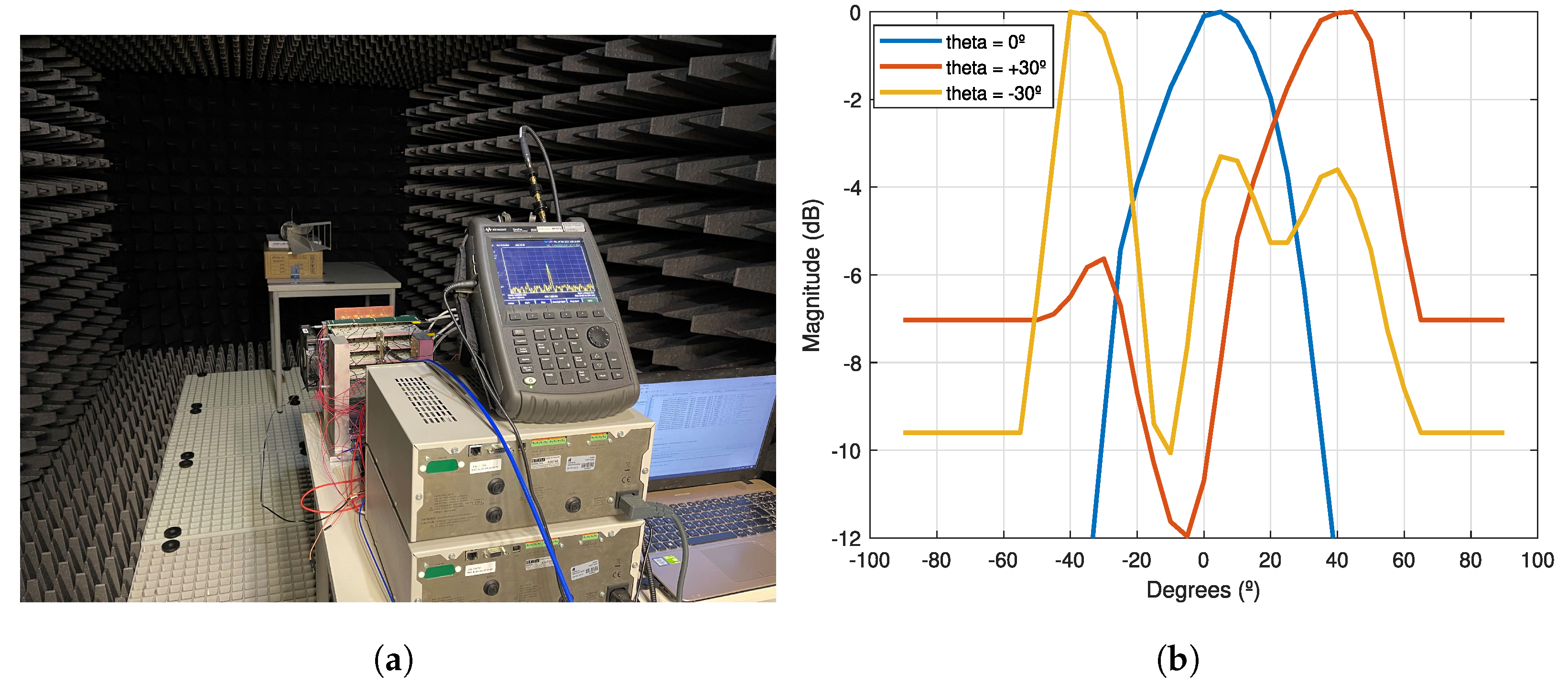 Energies 15 03450 g011