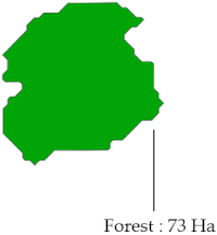 Energies 15 03457 i001