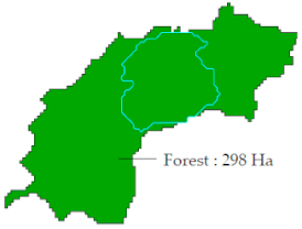 Energies 15 03457 i003