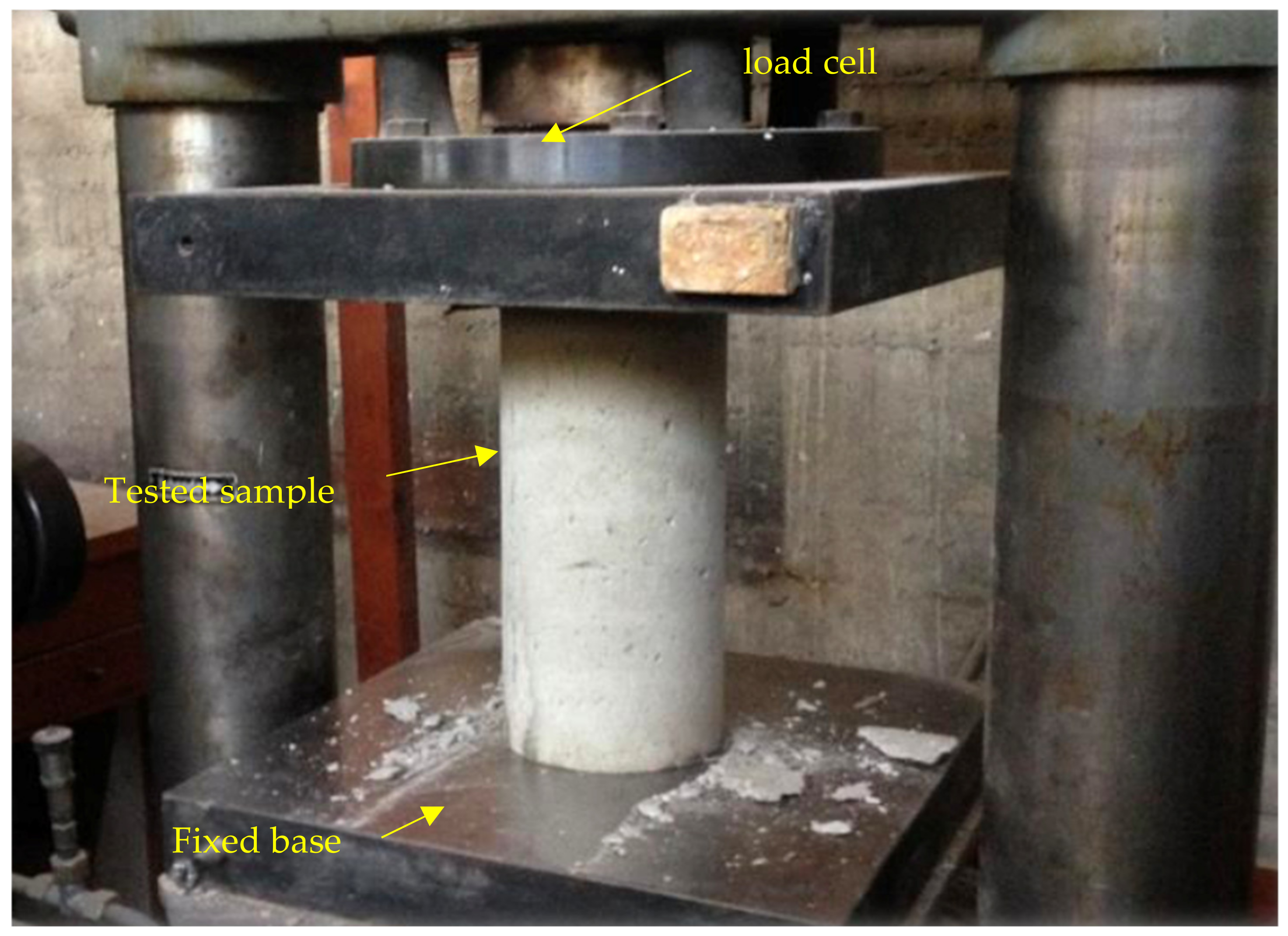 Energies 15 03458 g002