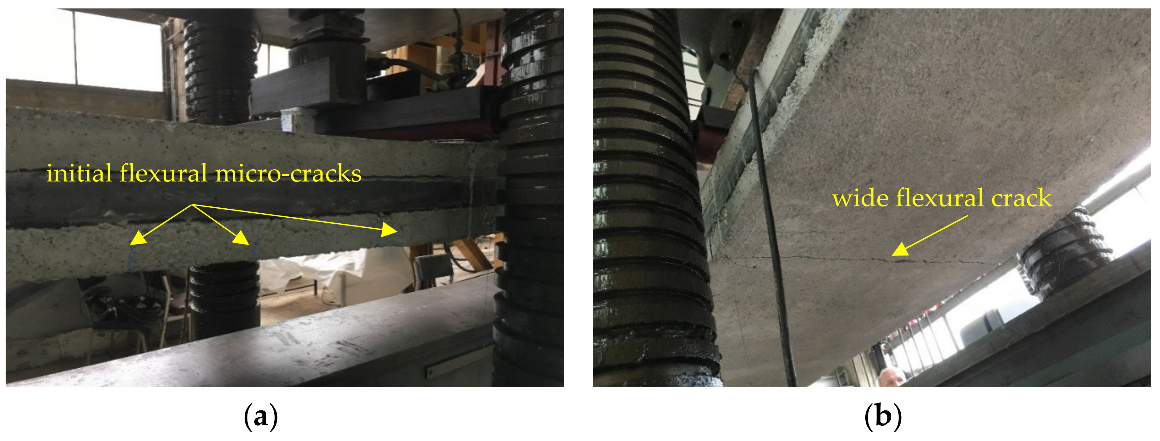 Energies 15 03458 g005