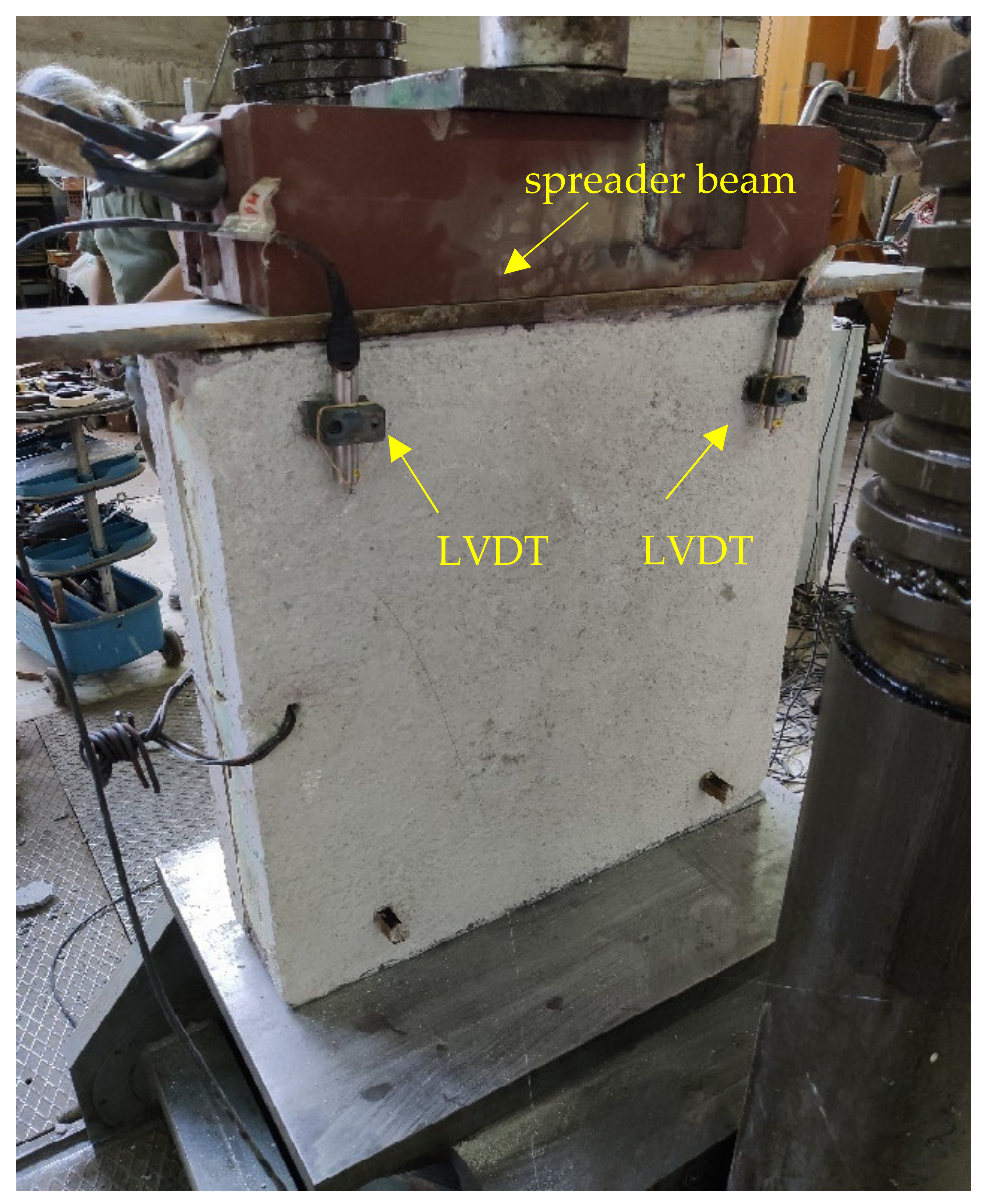 Energies 15 03458 g006