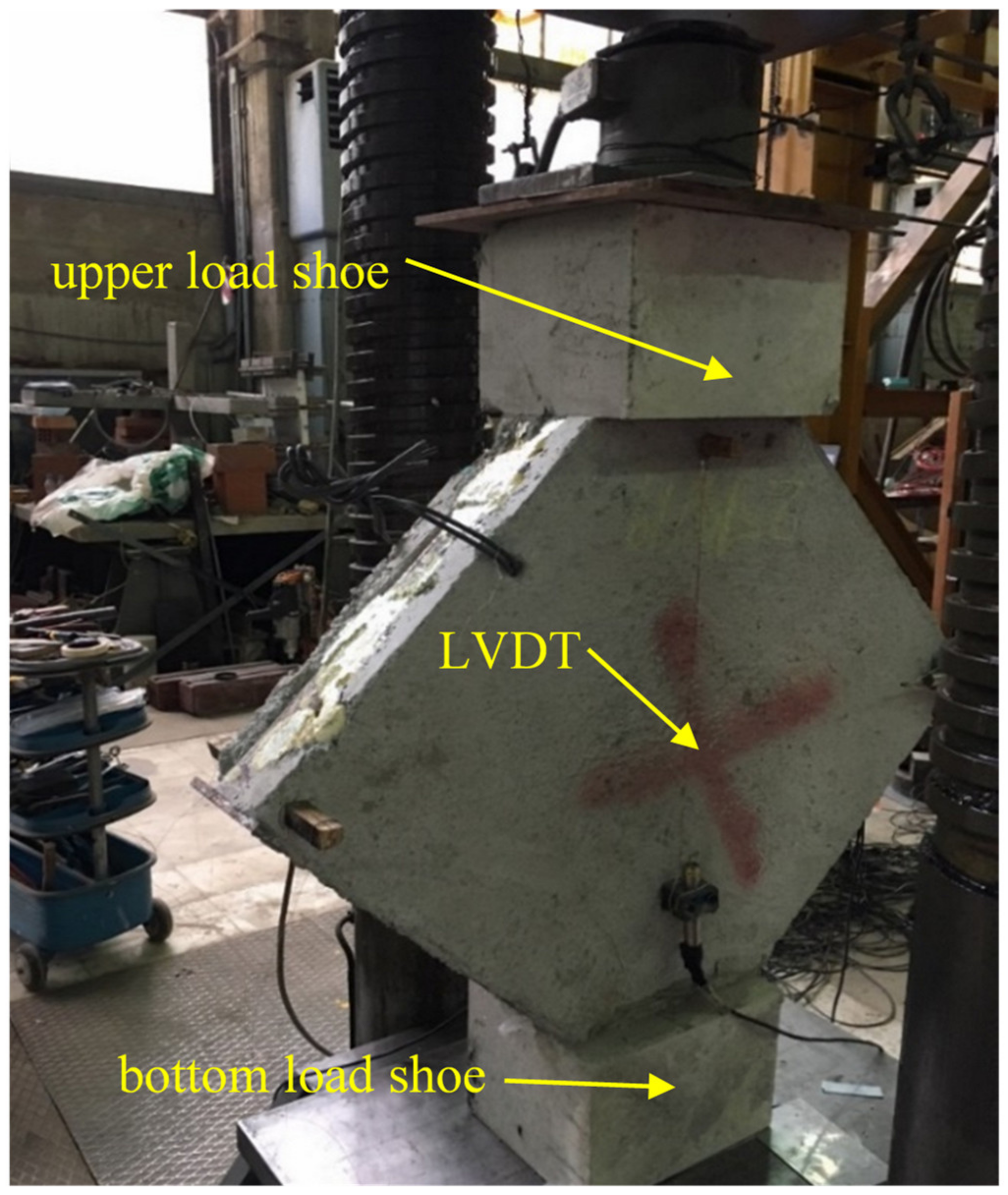 Energies 15 03458 g009