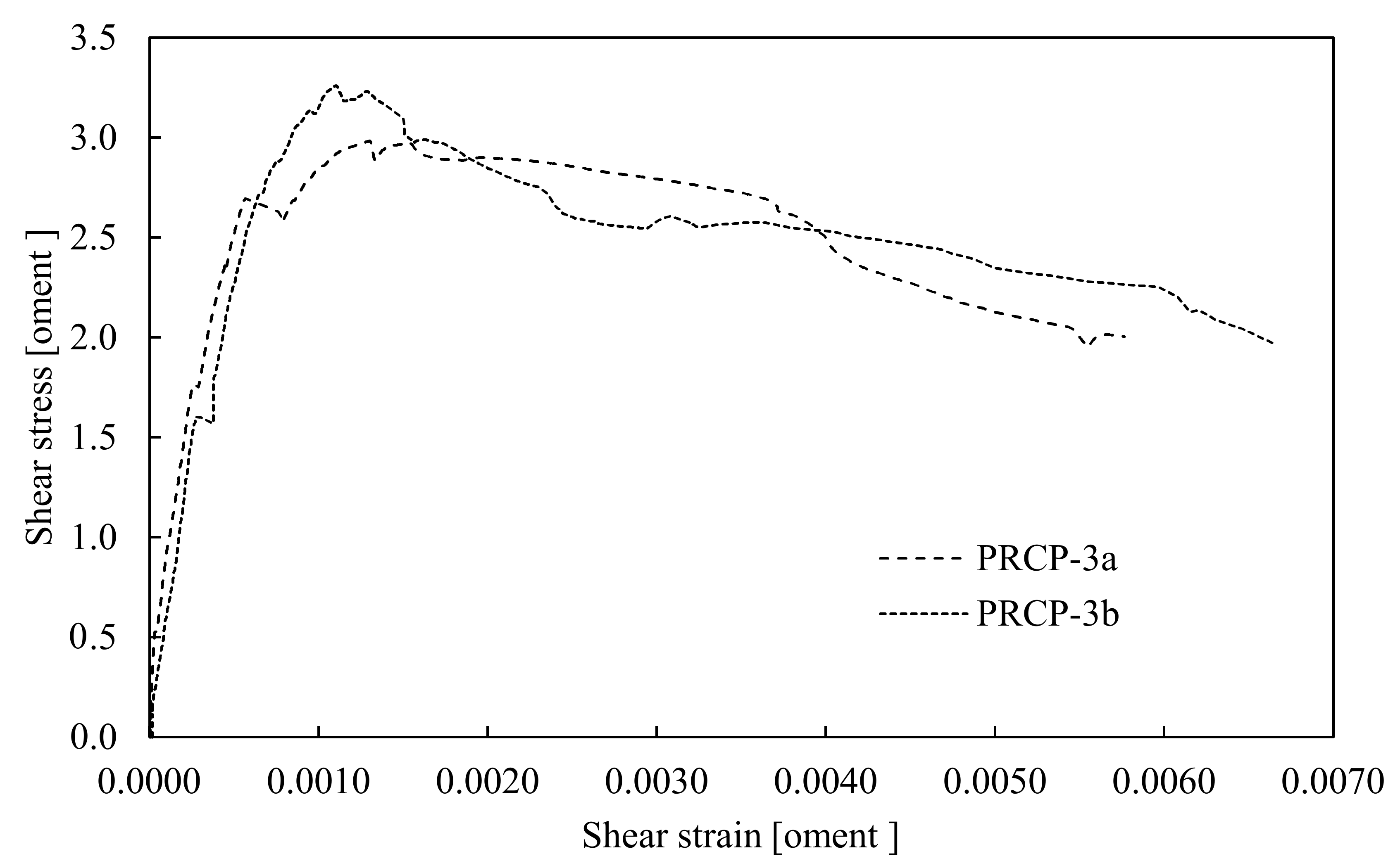 Energies 15 03458 g010