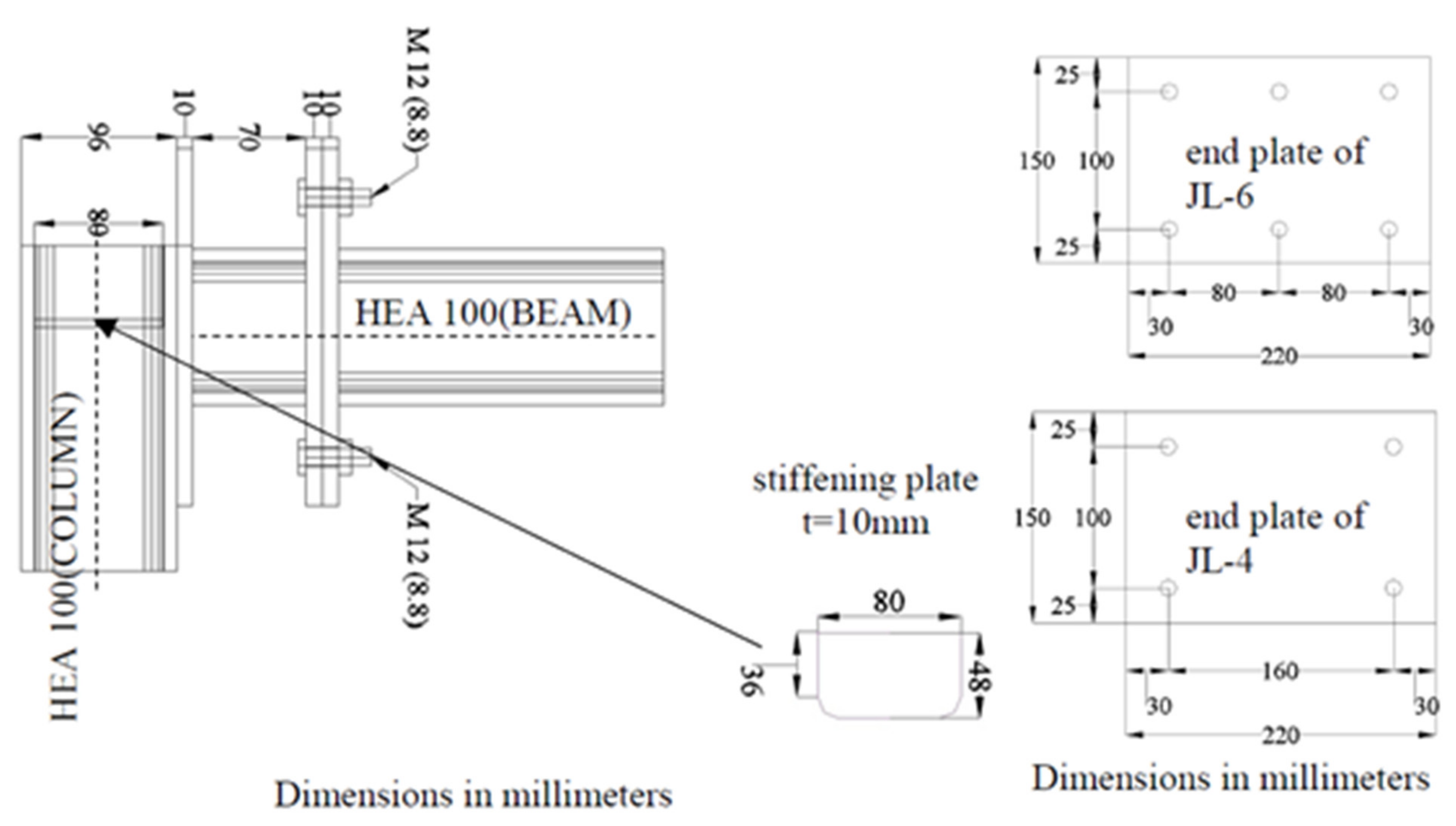 Energies 15 03458 g013