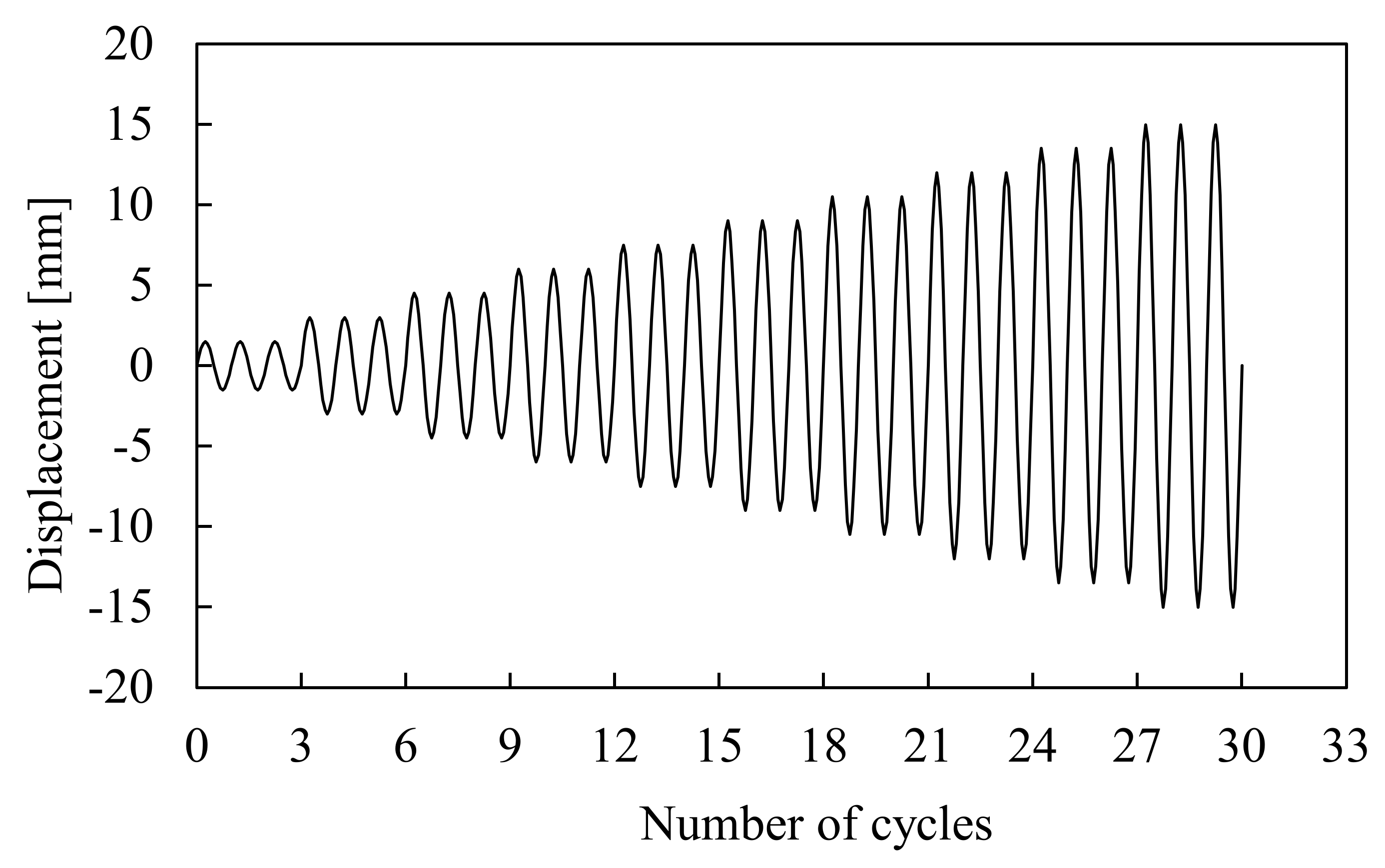 Energies 15 03458 g015