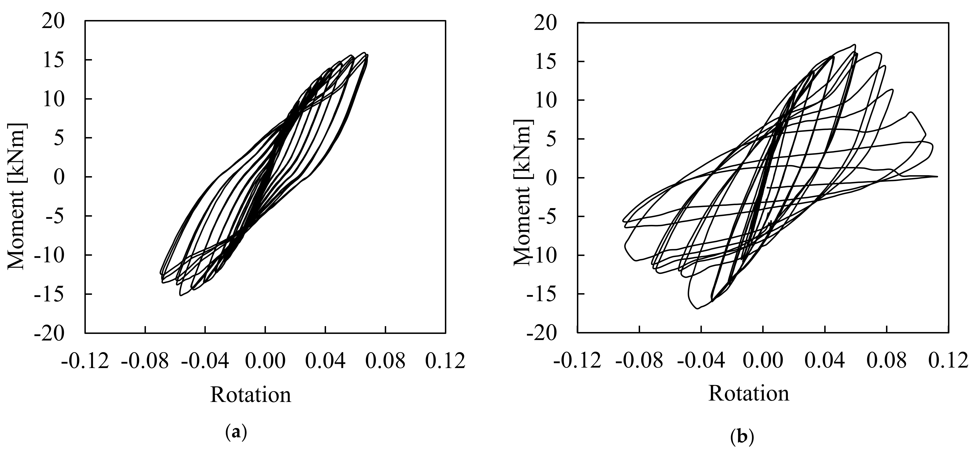 Energies 15 03458 g017