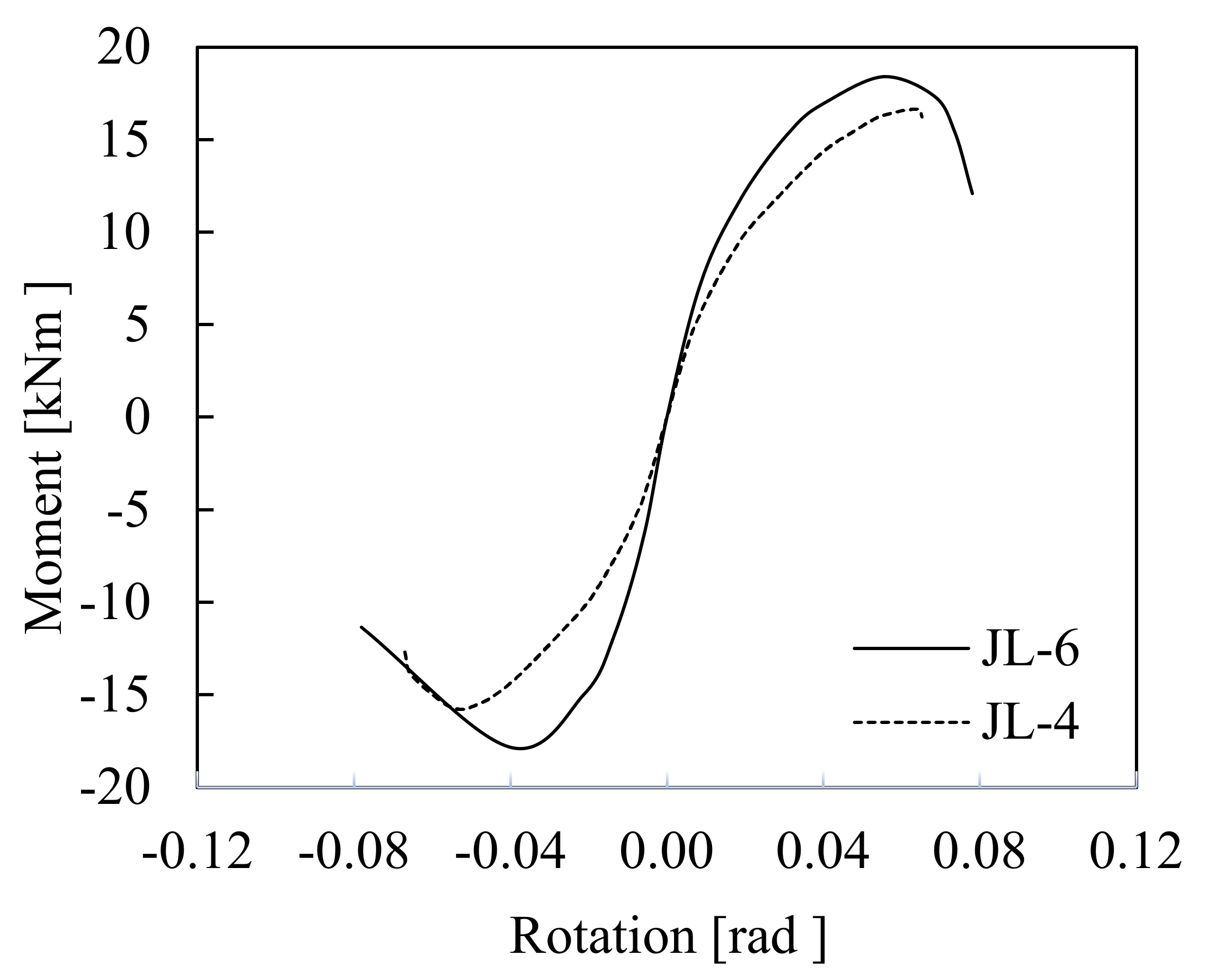 Energies 15 03458 g018