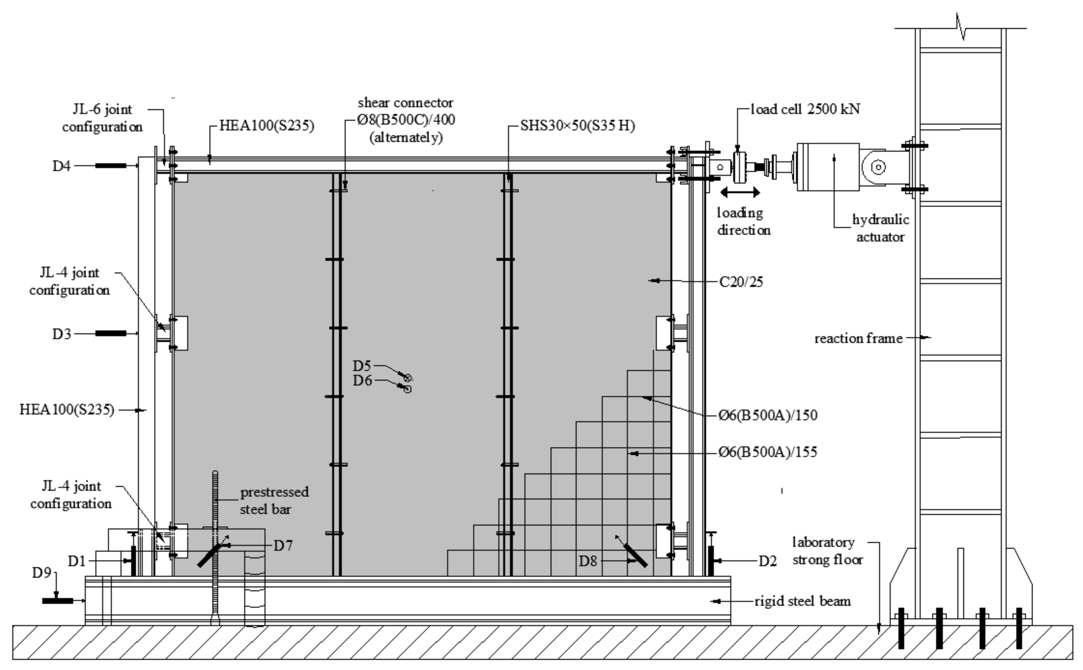 Energies 15 03458 g022