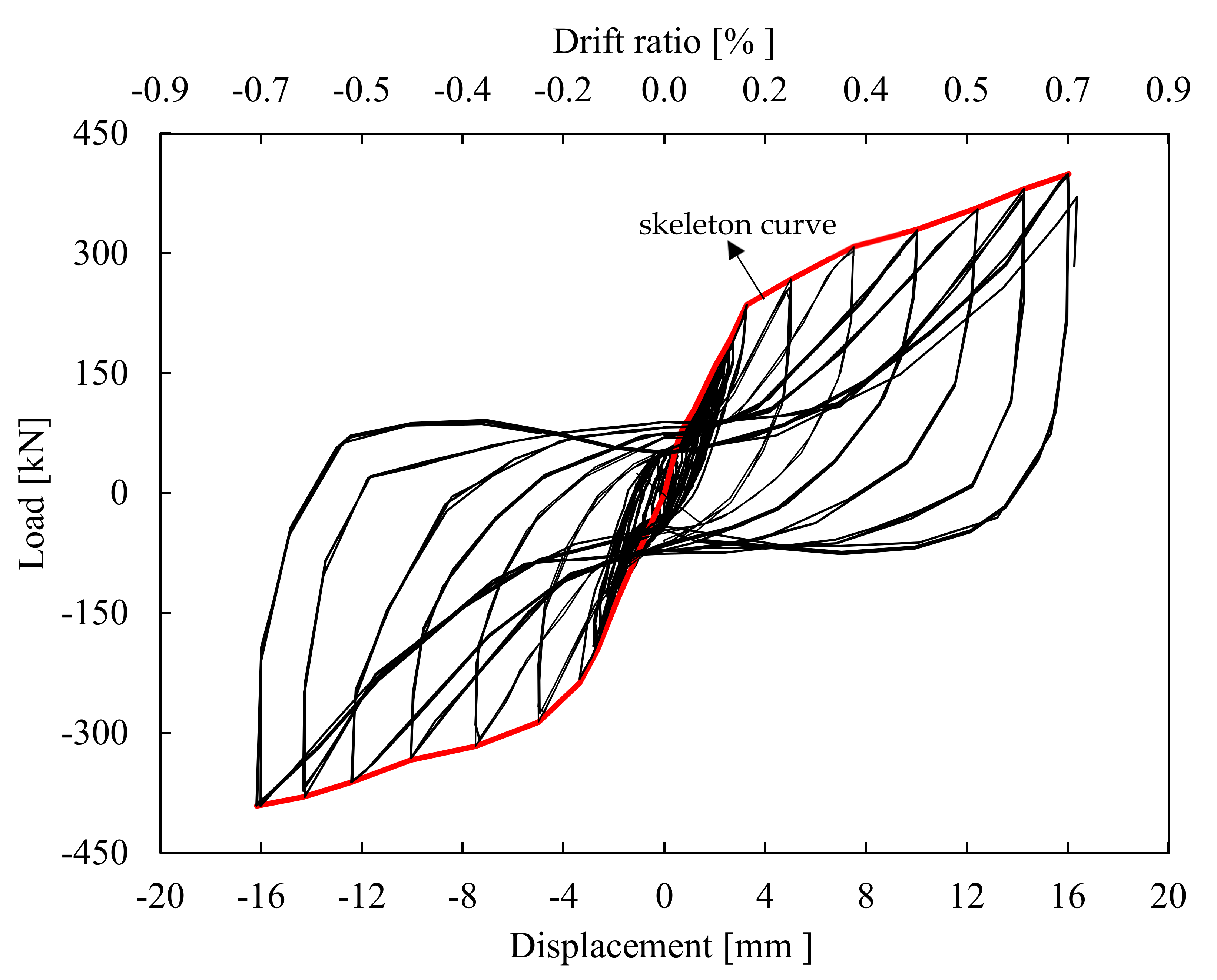 Energies 15 03458 g024