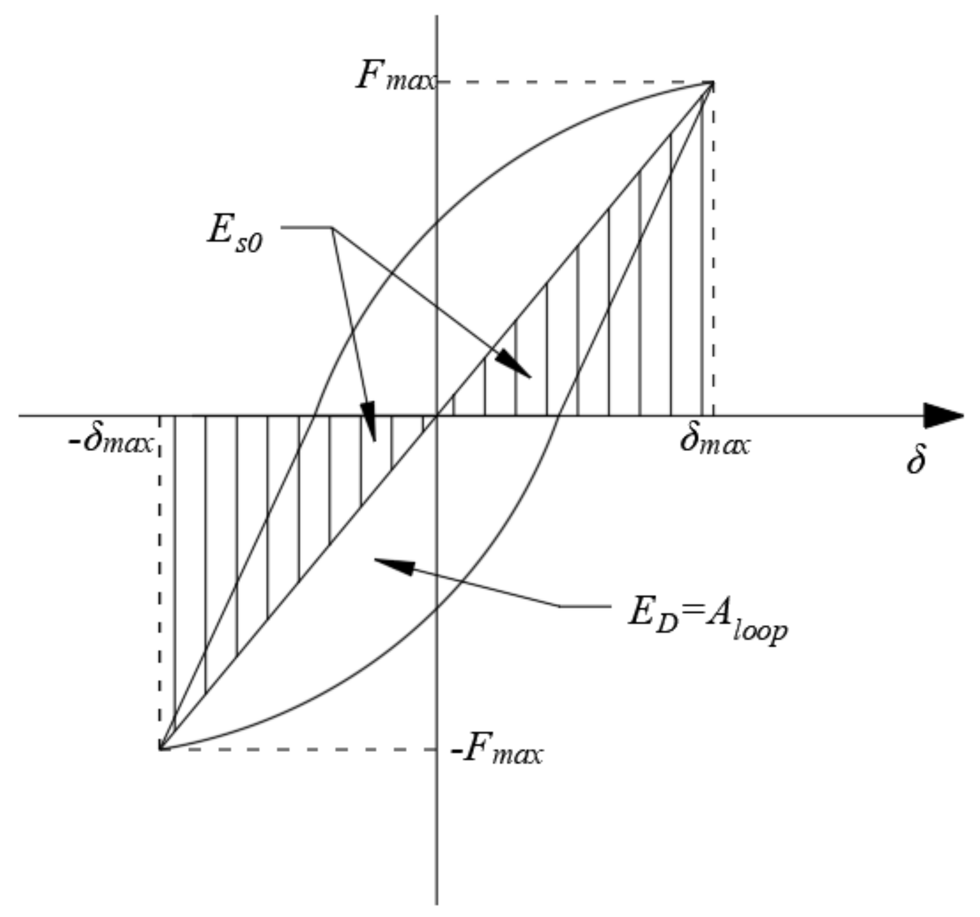Energies 15 03458 g026