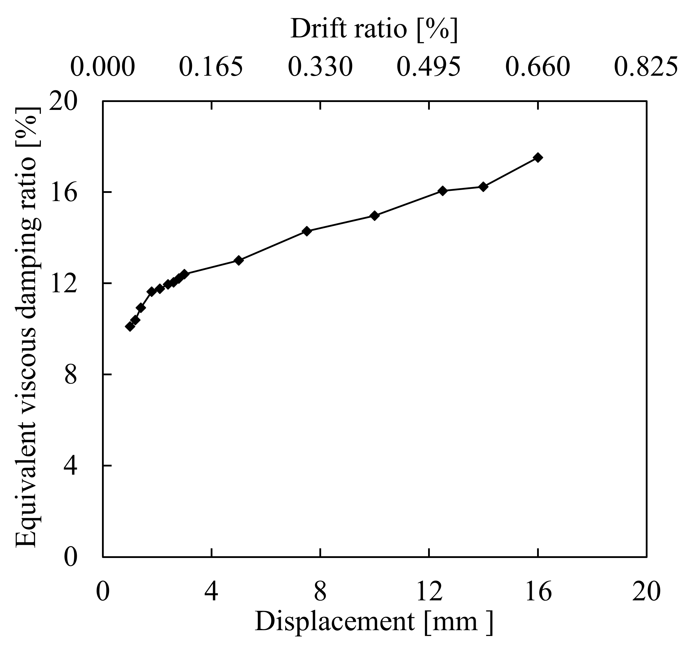 Energies 15 03458 g027