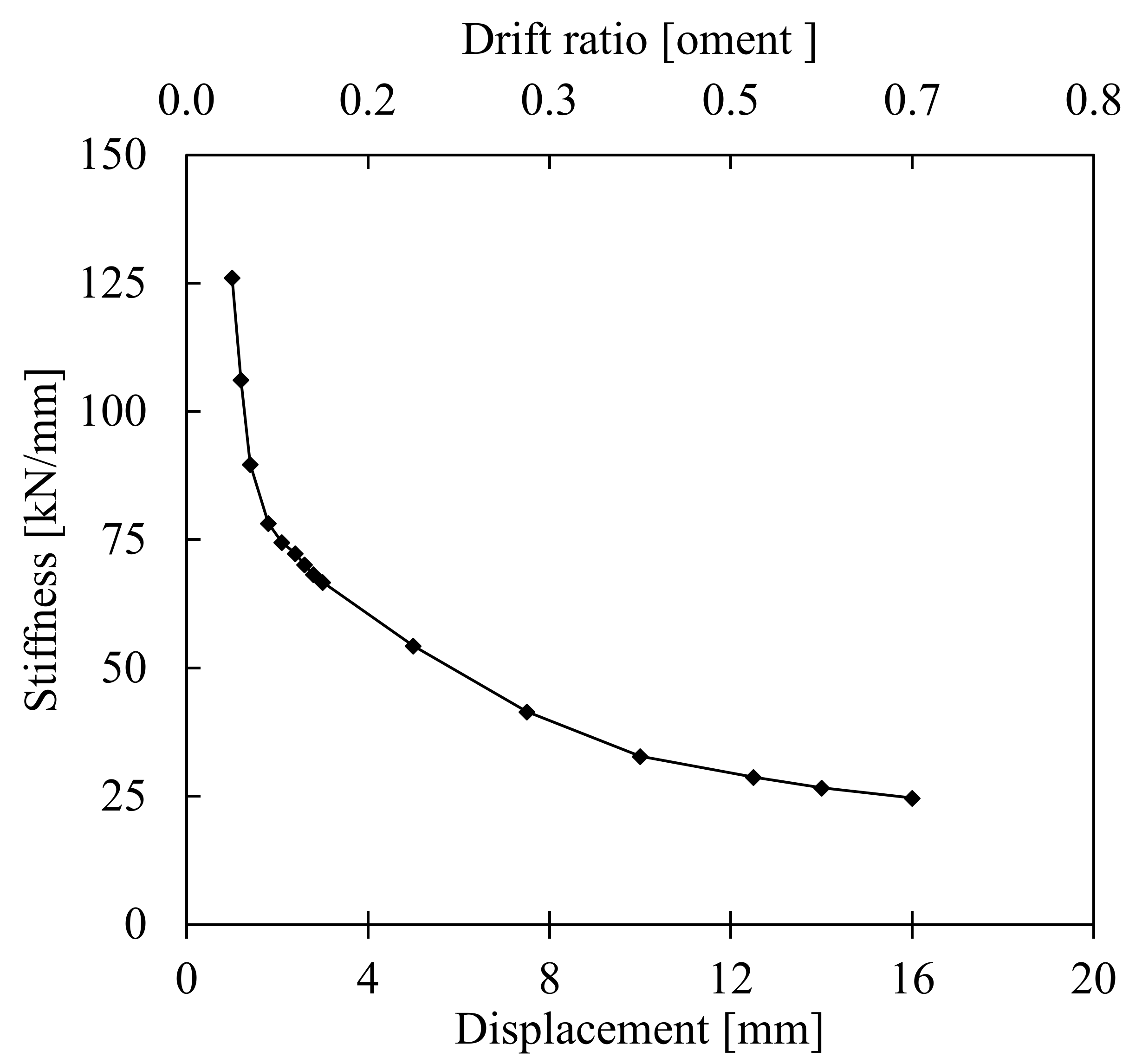 Energies 15 03458 g028