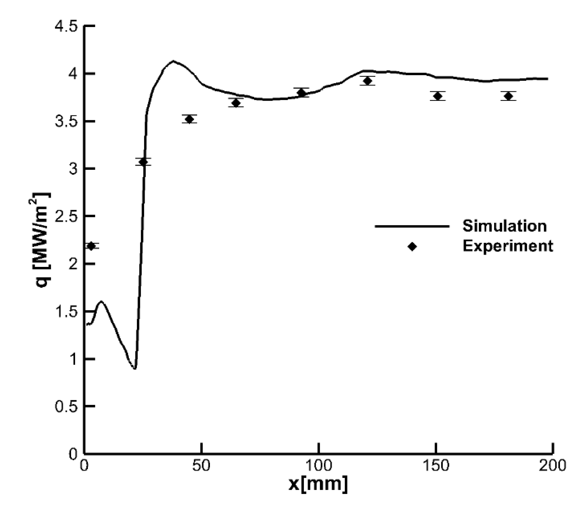 Energies 15 03459 g012 Energies 15 03459 g012