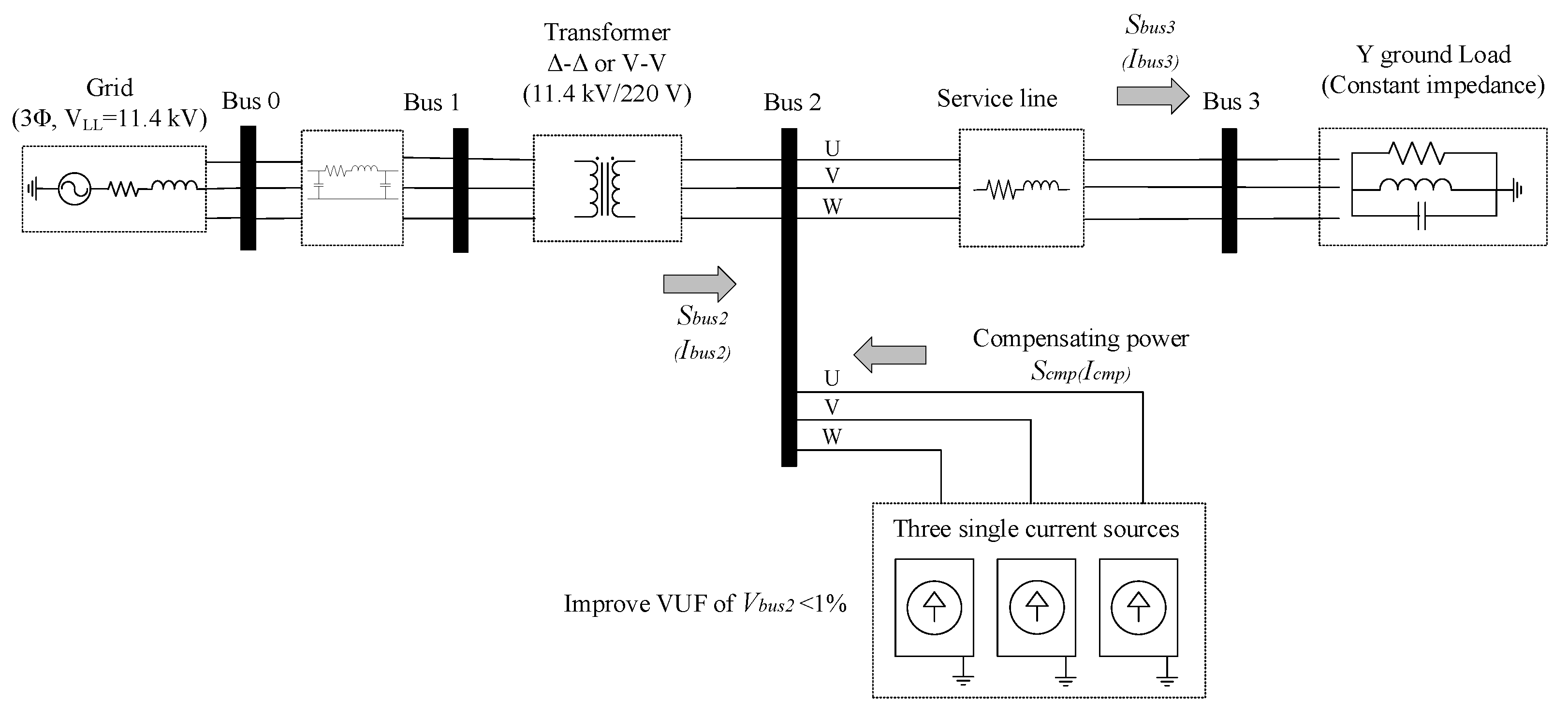 Energies 15 03460 g001