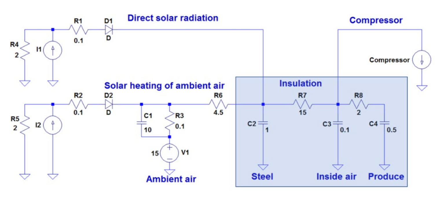 Energies 15 03468 g020