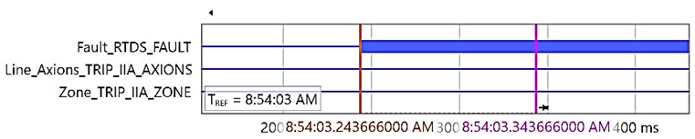 Energies 15 03470 i024