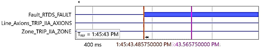 Energies 15 03470 i036