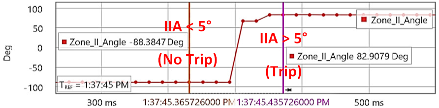 Energies 15 03470 i037