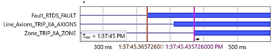 Energies 15 03470 i041