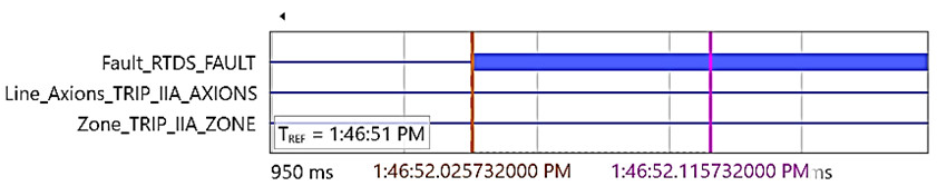 Energies 15 03470 i042