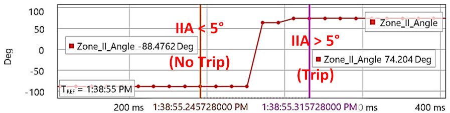 Energies 15 03470 i043