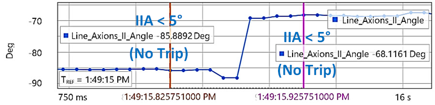 Energies 15 03470 i052