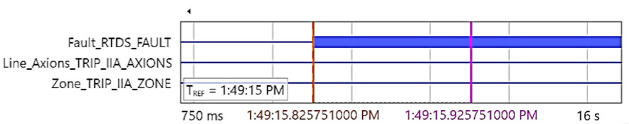 Energies 15 03470 i054