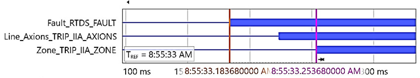 Energies 15 03470 i071
