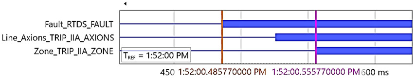 Energies 15 03470 i072