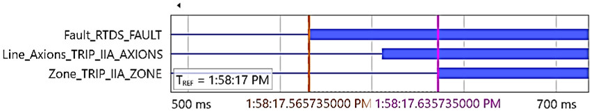 Energies 15 03470 i078