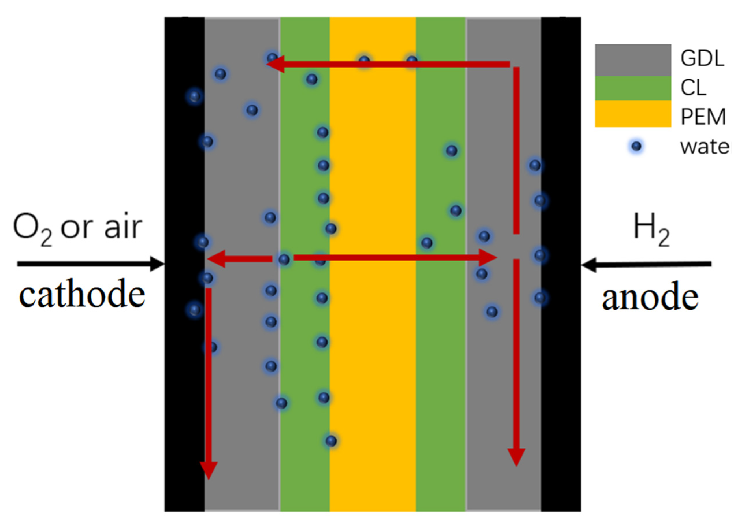 Energies 15 03474 g001