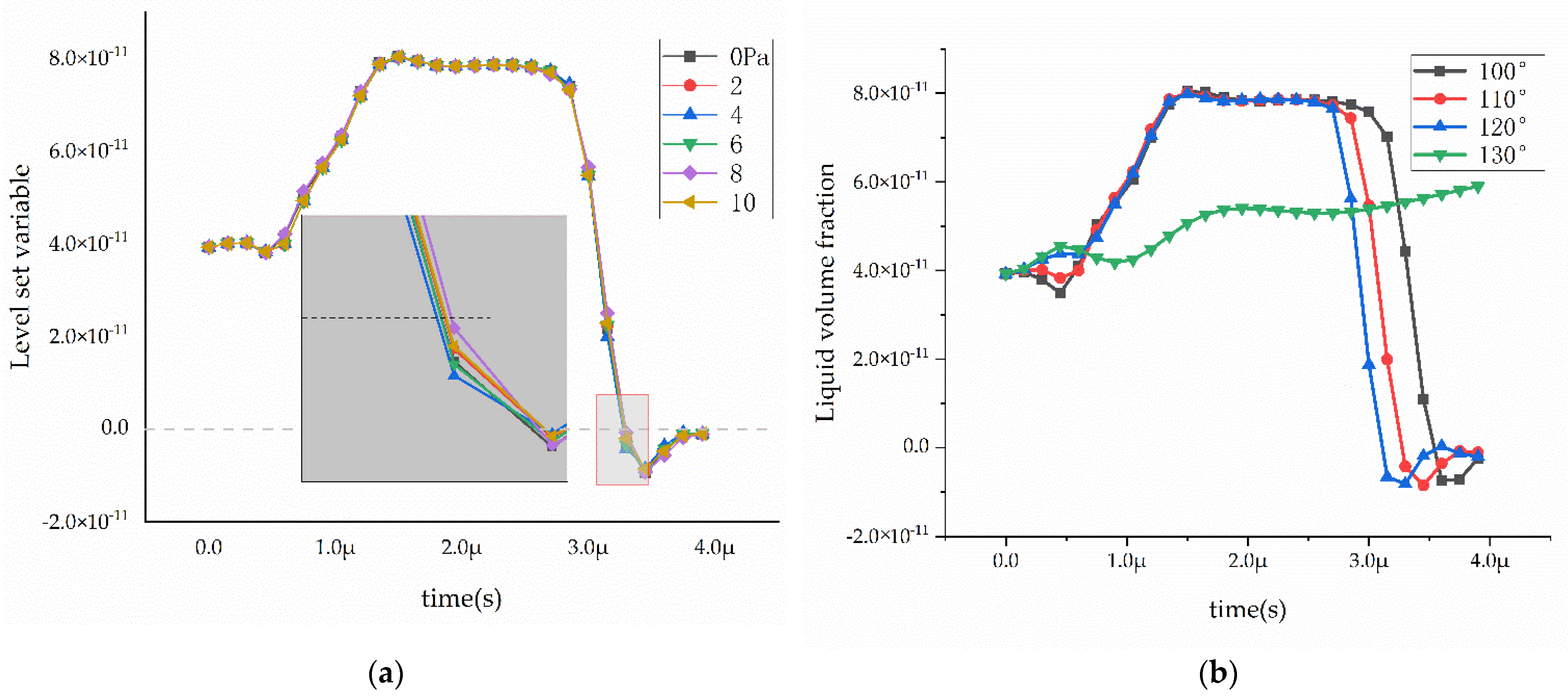 Energies 15 03474 g009