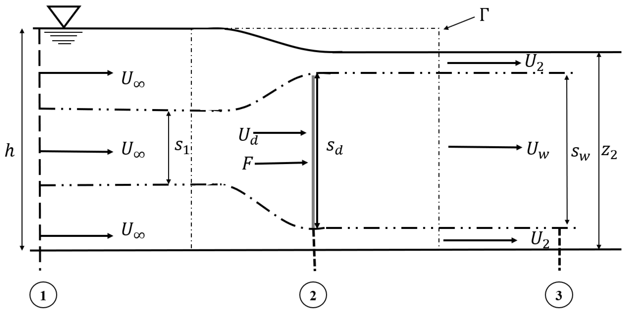 Energies 15 03475 g004