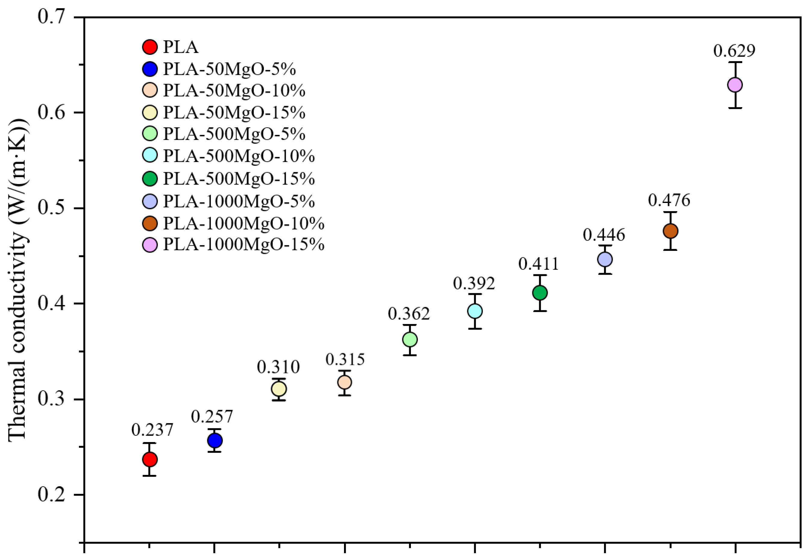 Energies 15 03479 g002