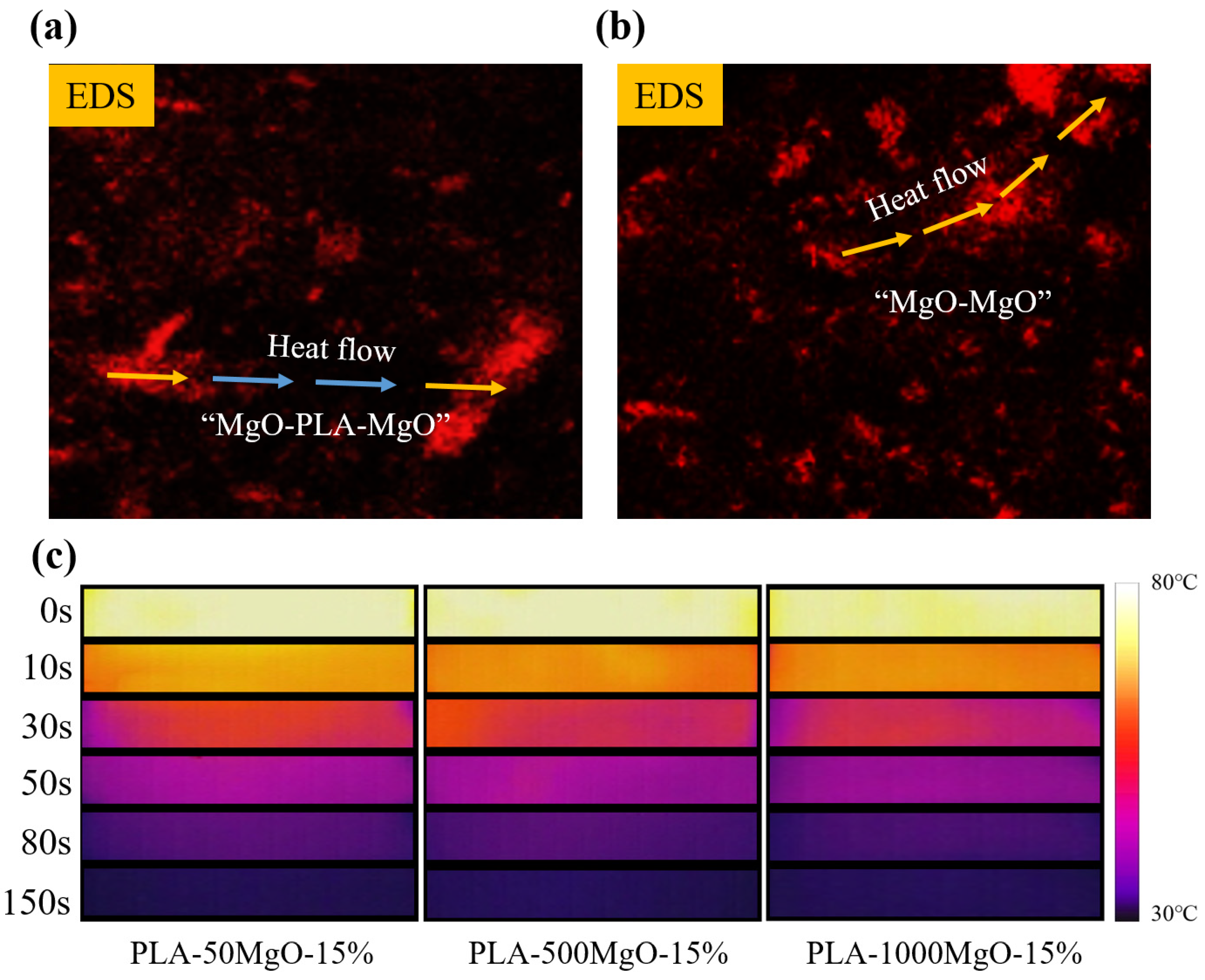 Energies 15 03479 g003