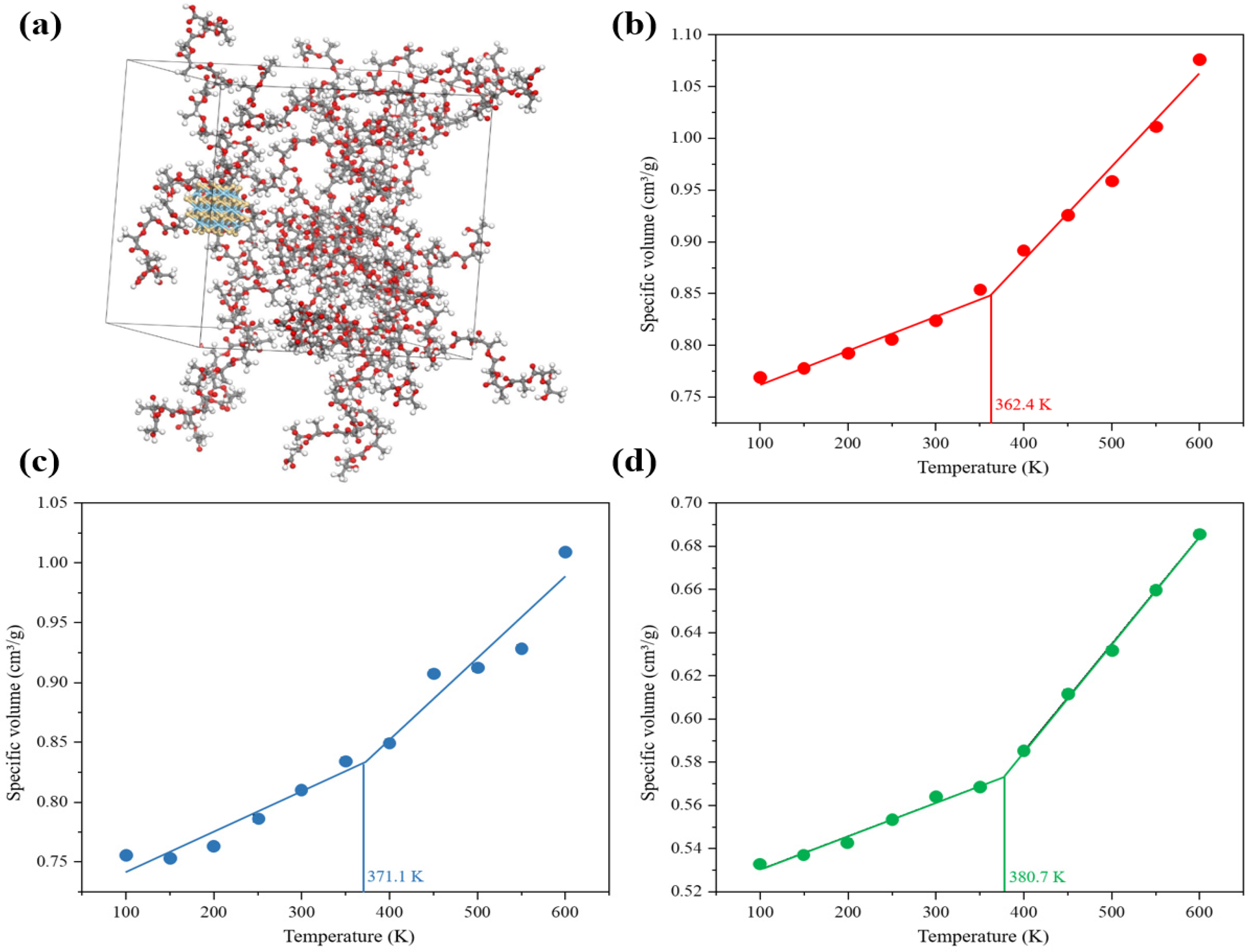 Energies 15 03479 g005