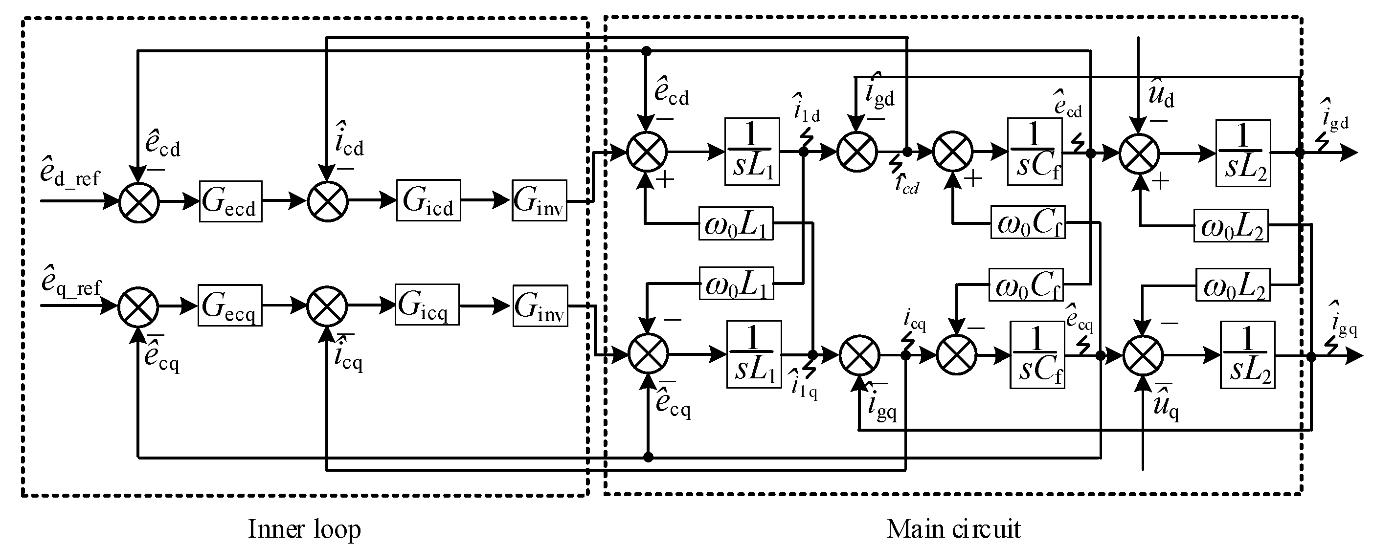 Energies 15 03490 g003