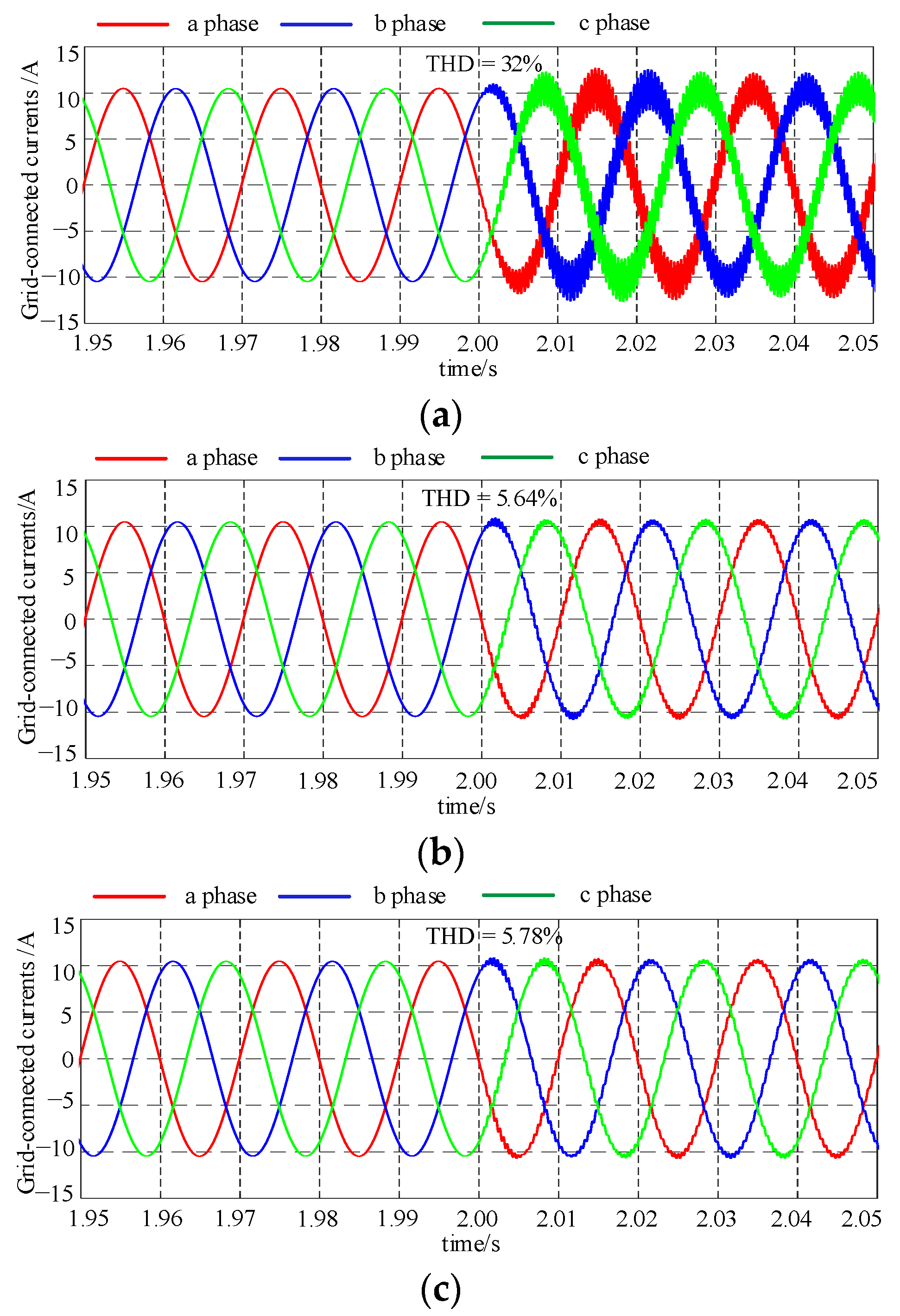 Energies 15 03490 g016