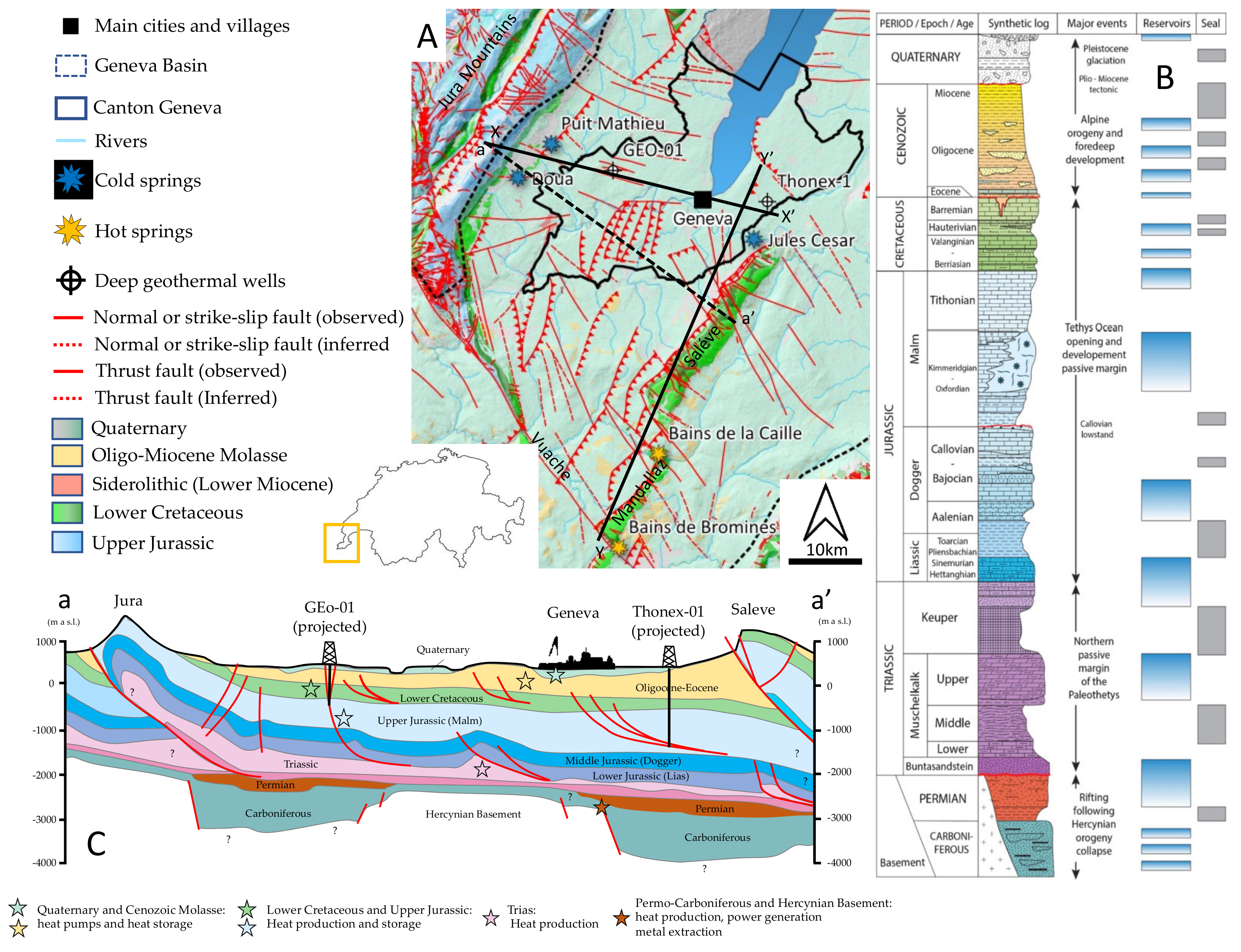 Energies 15 03497 g001