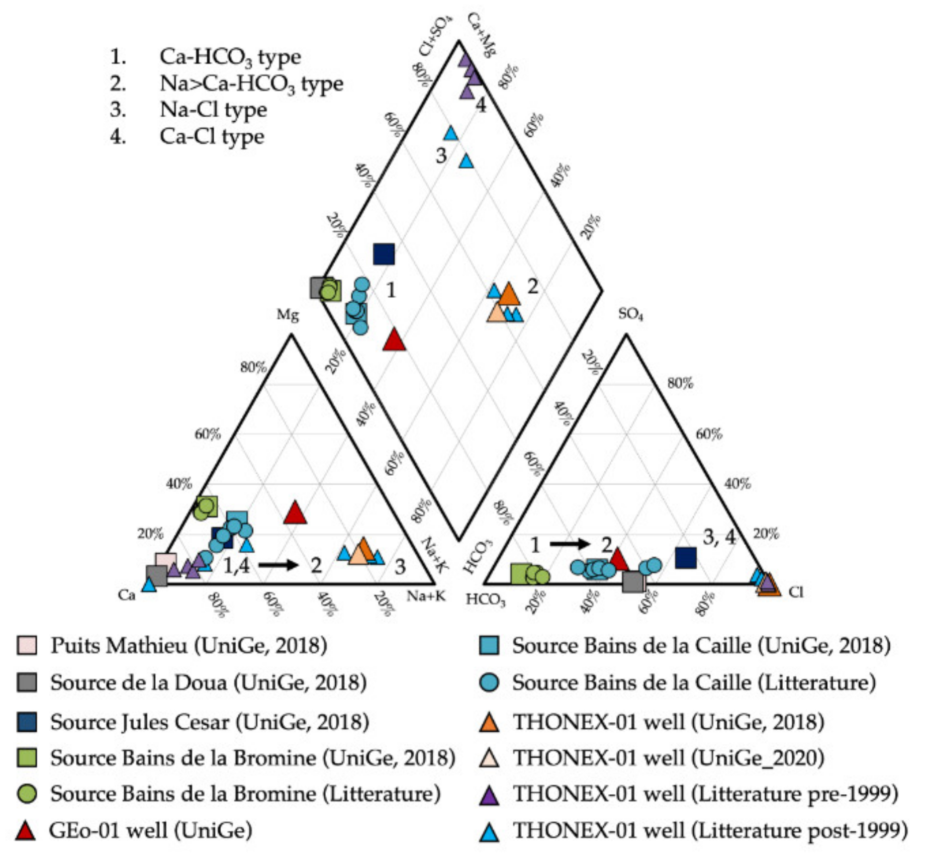 Energies 15 03497 g003