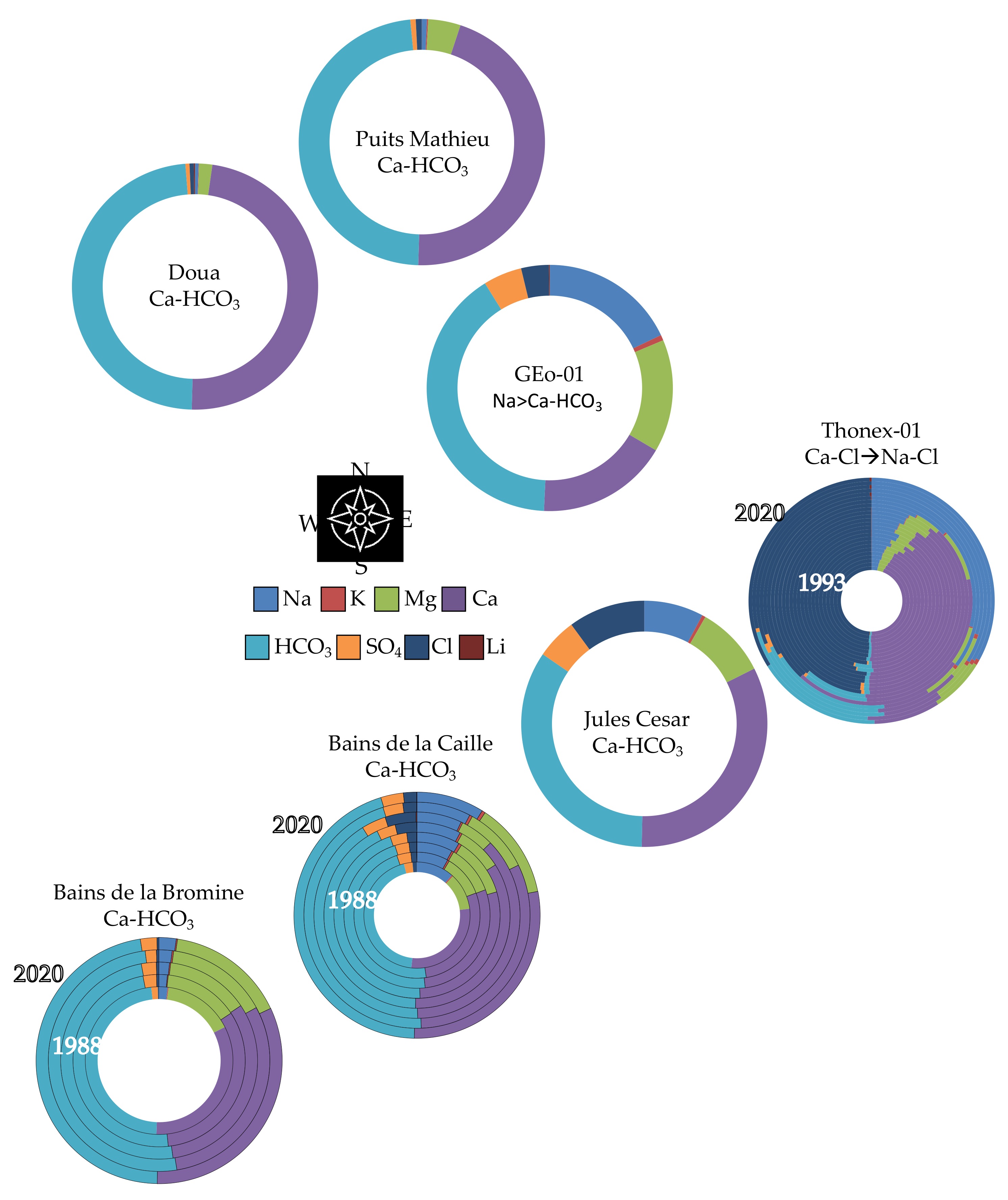 Energies 15 03497 g005